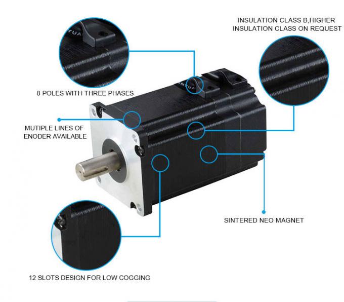 Plein prix sans brosse refroidi à l'eau de moteur de C.C de l'extension 1.02~3Nm du meilleur fournisseur